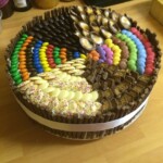 smarties cake
